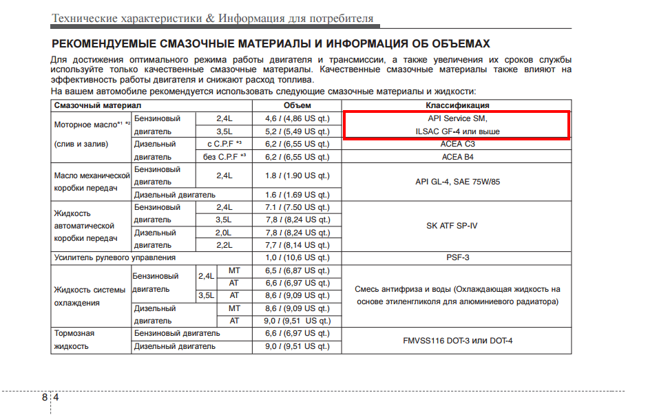 Тормозные Масло Описание реки Двигатель порша каена Тормозные Масло Описание реки Двигатель порша каена
