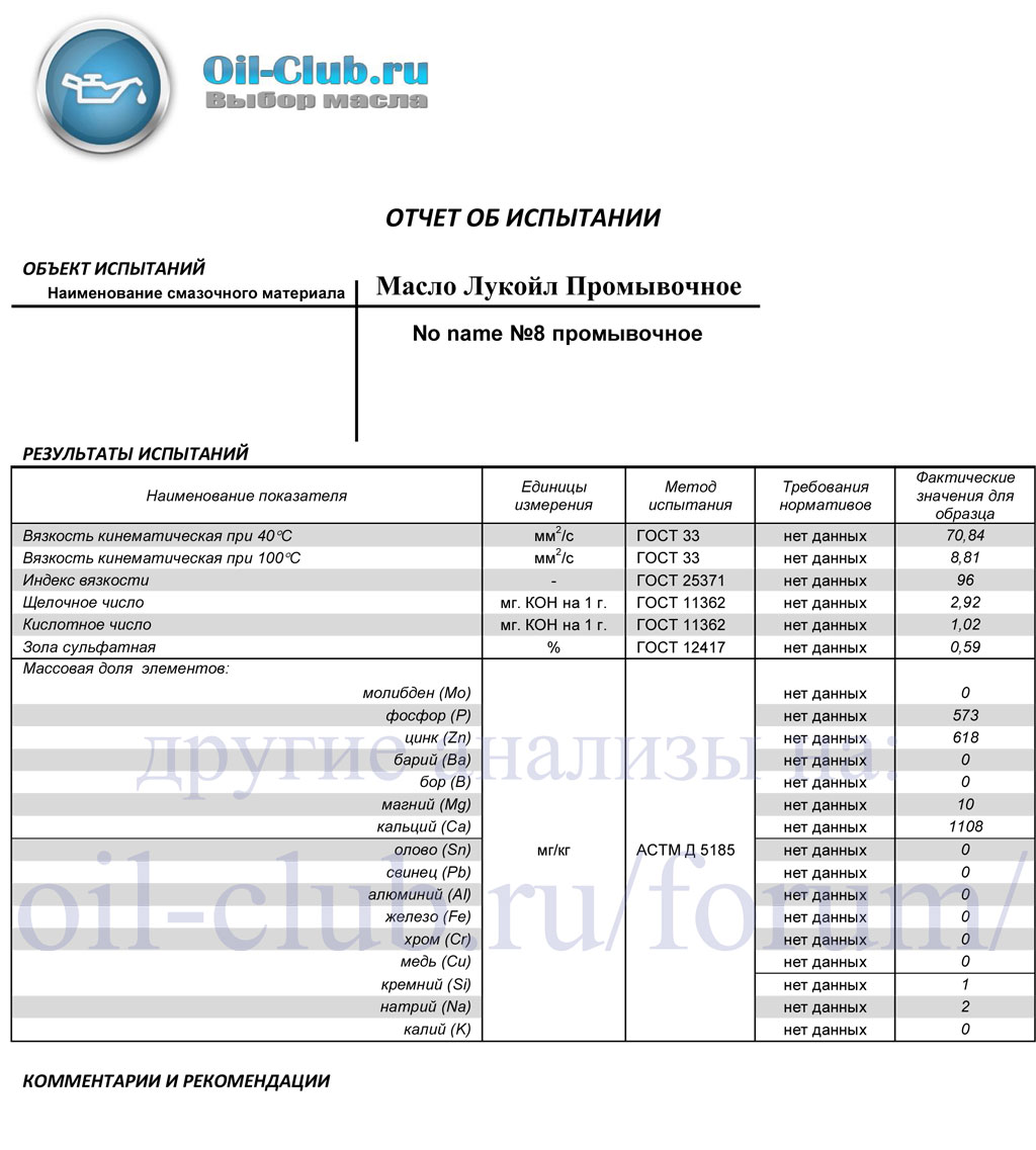 Промывки двигателя. Стоит ли? %D0%9B%D1%83%D0%BA%D0%BE%D0%B9%D0%BB-%D0%BF%D1%80%D0%BE%D0%BC%D1%8B%D0%B2%D0%BE%D1%87%D0%BD%D0%BE%D0%B5