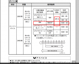 www.mitsubishi motors.co.jp support manual pdf delica_d5_201212.pdf.png