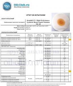 Kendall-GT-1-High-Performance-Synthetic-Blend-Liquid-Titanium-5W-30-Toyota-Allion-_UAO-BASE_.jpg