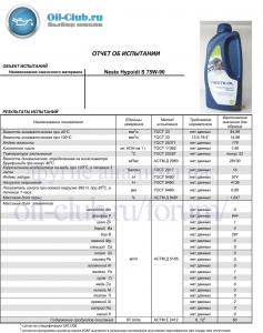 Neste-Hypoidi-S-75W-90.jpg