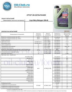 Liqui-Moly-Molygen-5W-40-_VOA-BASE_.jpg