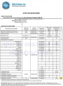 Lukoil-Genesis-Claritech-5W-30-VW-Jetta-7500km-Dimmy-_UAO-BASE_.jpg