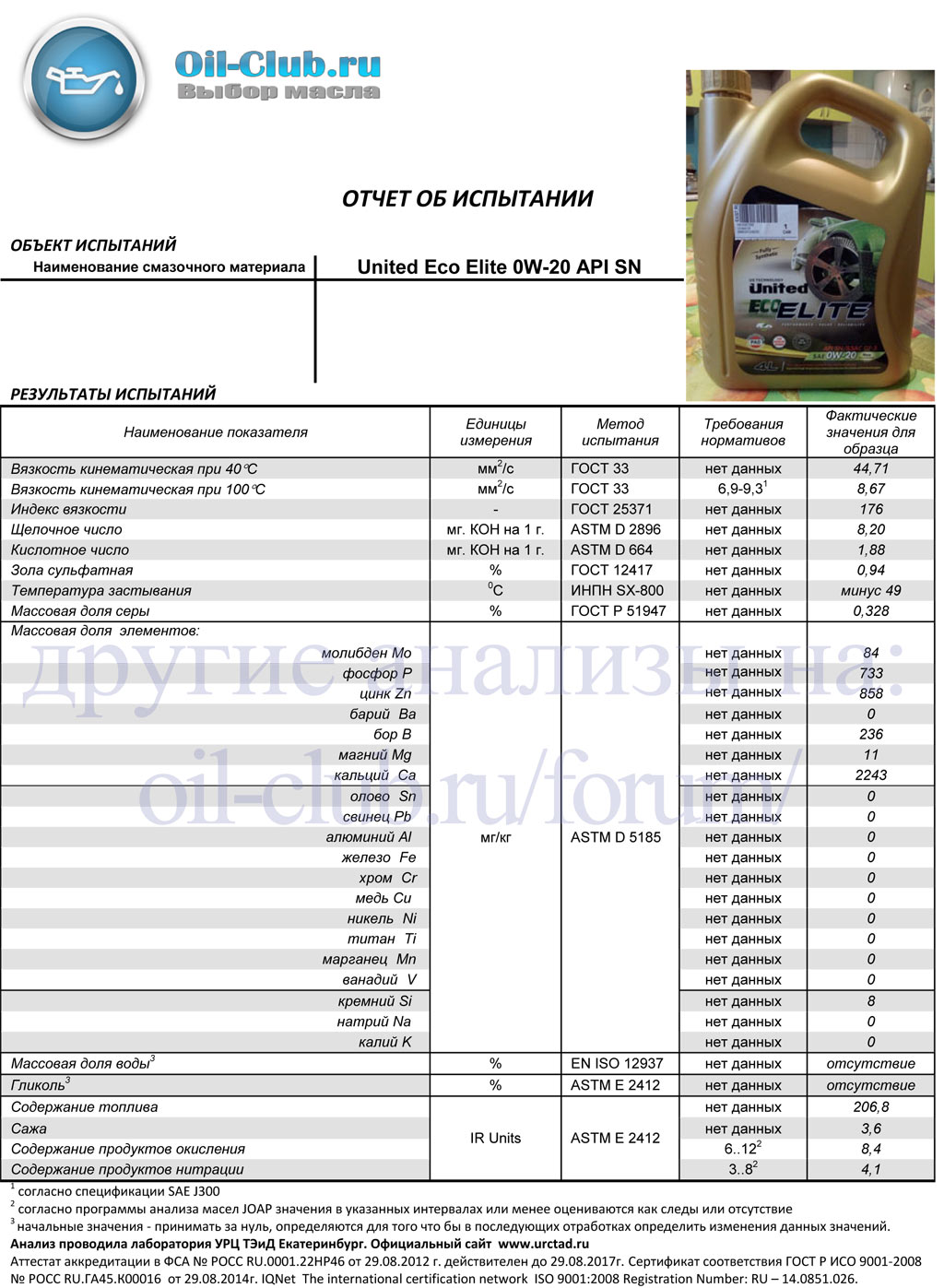 United-Eco-Elite-0W-20-API-SN-NEW-12.10.2016 _VOA BASE_.jpg