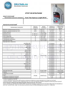 Fuchs Titan Supersyn Longlife 5W-40 (VOA BASE).jpg