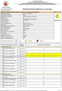 Stels Atom Euro 5W-40 Toyota Mark II 7000км Stels URC-1 копия.jpg