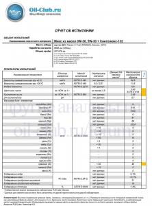 Микс из масел 0W-30, 5W-30 и Синтолюкс-132 Nissan X-Trail 9606км IgorK (UAO BASE).jpg