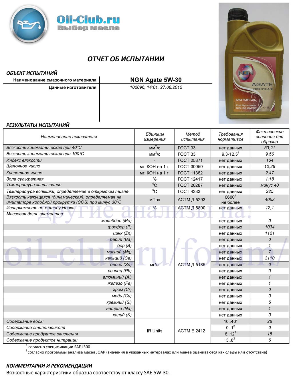 NGN-Agate-5W-30.jpg