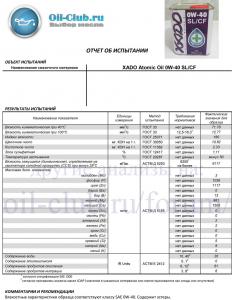 XADO-Atomic-Oil-0W-40.jpg