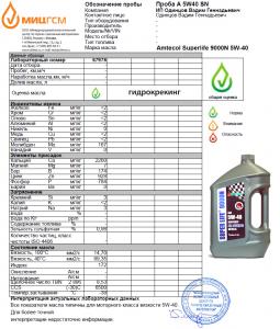 Amtecol Superlife 9000N 5w-40.jpg