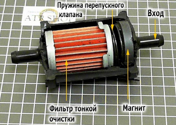Фильтр акпп sat