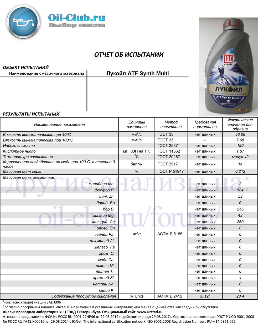 Лукойл-ATF-Synth-Multi-_VOA-BASE_-.jpg