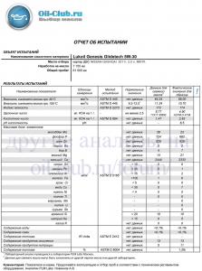 Lukoil-Genesis-Glidetech-5W-30-Nissan-Qashqai-7155км-pavelzel-_UAO-BASE_.jpg