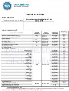 Honda Synthetic Blend 5W-30 API SN (VOA BASE).jpg