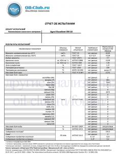 Agrol Excellent 0W-30 (VOA BASE) копия.jpg