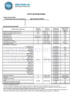 Agrol Excellent 0W-30 (VOA BASE) копия.jpg