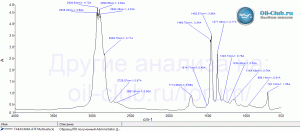 Takayama-ATF-Multivehicle-FTIR.gif