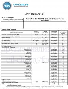 Toyota Motor Oil 5W-30 API SN ILSAC GF-5 жестебанка 08880-10706 (VOA BASE).jpg