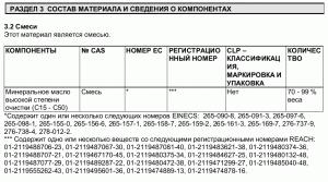 MSDS Texaco Havoline Ultra 5W-40.gif