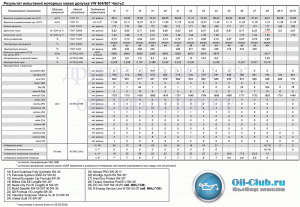 5W-30 VW 504-507-Часть2.gif