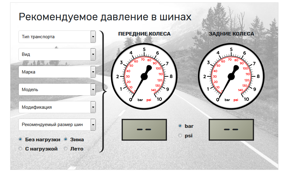 Сколько бар в колесе