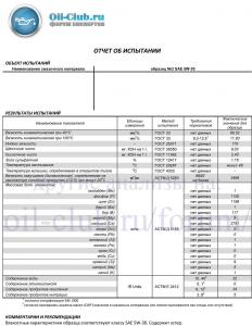 NGN-NORD-5W-30-API-SM-Abc-2010.jpg