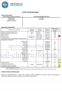 VALVOLINE-SYNPOWER-5W-40-_used_Kia-SpectrA-Diman-7500.jpg