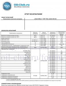 Liqui-Moly-Top-Tec-4200-5W-30.jpg