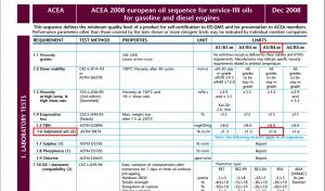 www.soliris.lt assets naudinga Infineum20ACEA20200820Brochure.pdf.jpeg