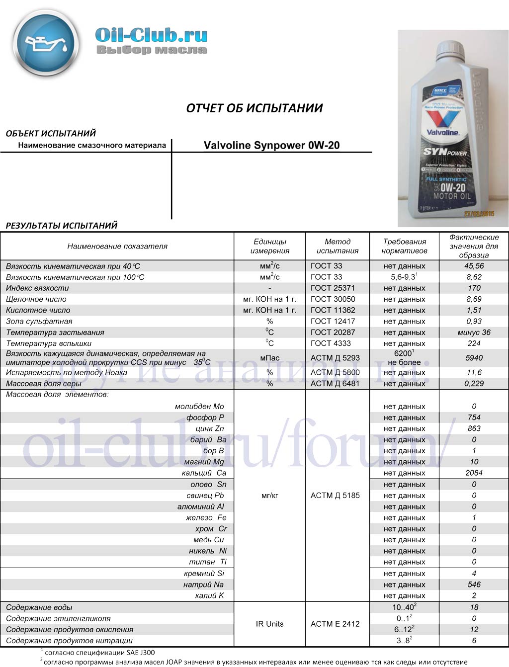 Valvoline-Synpower-0W-20-_VOA-BASE_.jpg