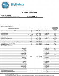 Загадка3-5W-40-_VOA-BASE_.jpg