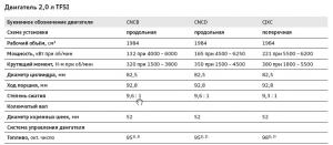 Audi_gen3_oktan-2.jpg