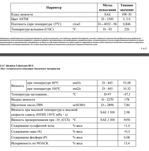 IDEMITSU ZEPRO TOURING PRO SN CF GF 5 0W 30 TDS.pdf.png