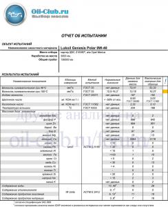 Lukoil-Genesis-Polar-0W-40-Opel-Meriva-3000km-espes-_UAO-BASE_.jpg