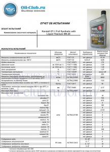 Kendall-GT-1-Full-Synthetic-with-Liquid-Titanium-0W-20-_VOA-BASE_.jpg
