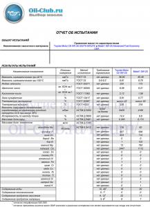 Toyota-Motor-Oil-0W-20-00279-0WQTE-и-Mobil1-0W-20-Advanced-Fuel-Economy-USA.jpg