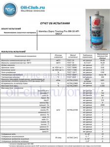 Idemitsu-Zepro-Touring-Pro-0W-30-API-SN-CF-_VOA-BASE_.jpg