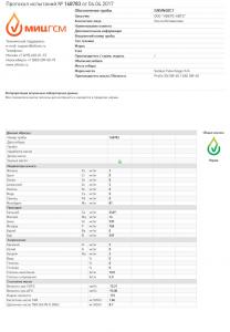 Profix-5W-40-API-SN-(проба168783)-1.jpg