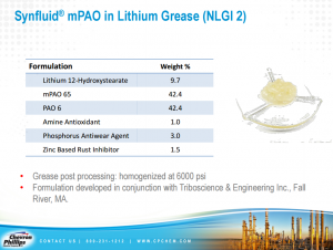 Greases Formulation Synfluid mPAOs High Viscosity Base Oils.png