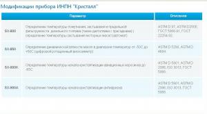 Модели Кристалл.jpg