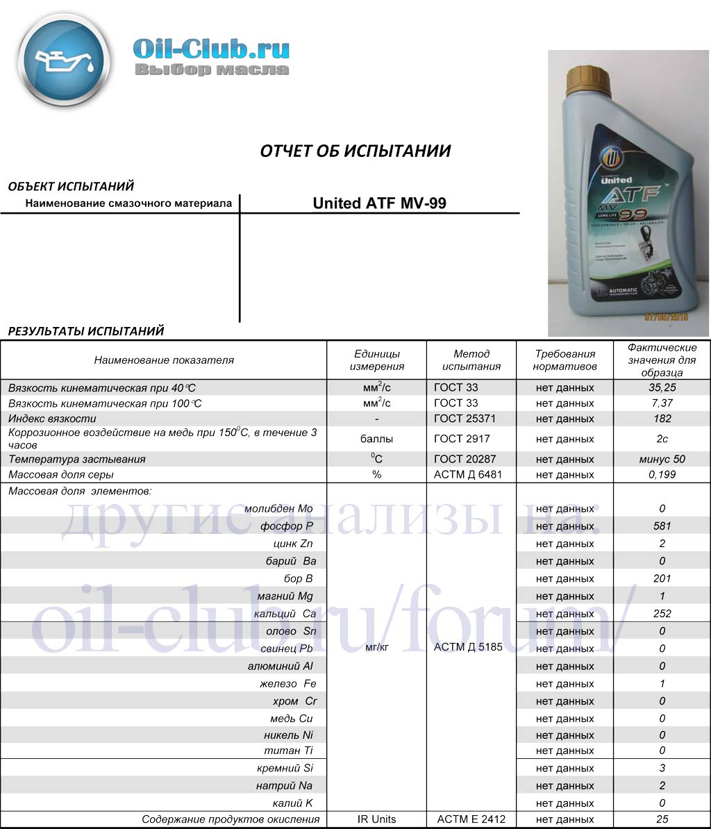 Анализ трансмиссионного масла. ATF MV 99. United ATF MV-99. United ATF lt. ATF MV 66 United Oil совместимость с другими.