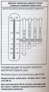 рекомендованная вязкость.jpg