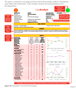 lube analyst user guide .pdf.png