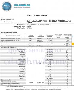 Shell-Helix-Ultra-ECT-5W-30-+-5%-XENUM-VX-500-Skoda-Yeti-1.jpg