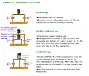 OilFilter_Nitto.jpg