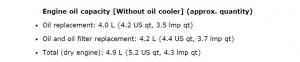 oil capacity.jpg