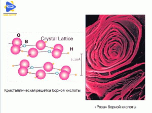 Boron.gif