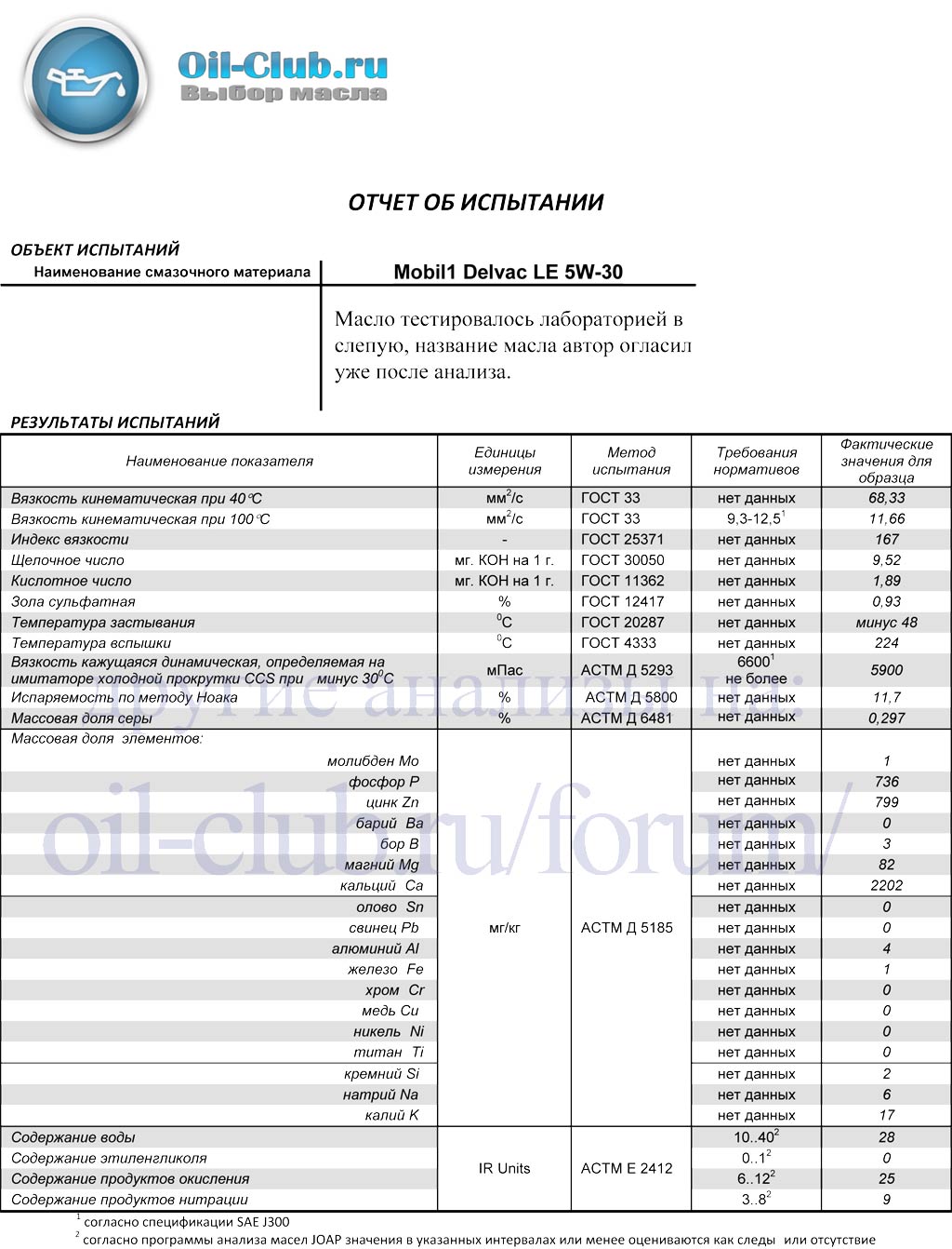 Mobil1-Delvac-LE-5W-30.jpg