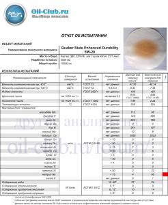 Quaker-State-Enhanced-Durability-5W-20-Toyota-RAV4-CVT-4wd-5009-km-_UAO-BASE_.jpg