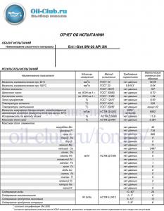 Eni-i-Sint-0W-20-API-SN-_VOA-BASE_.jpg